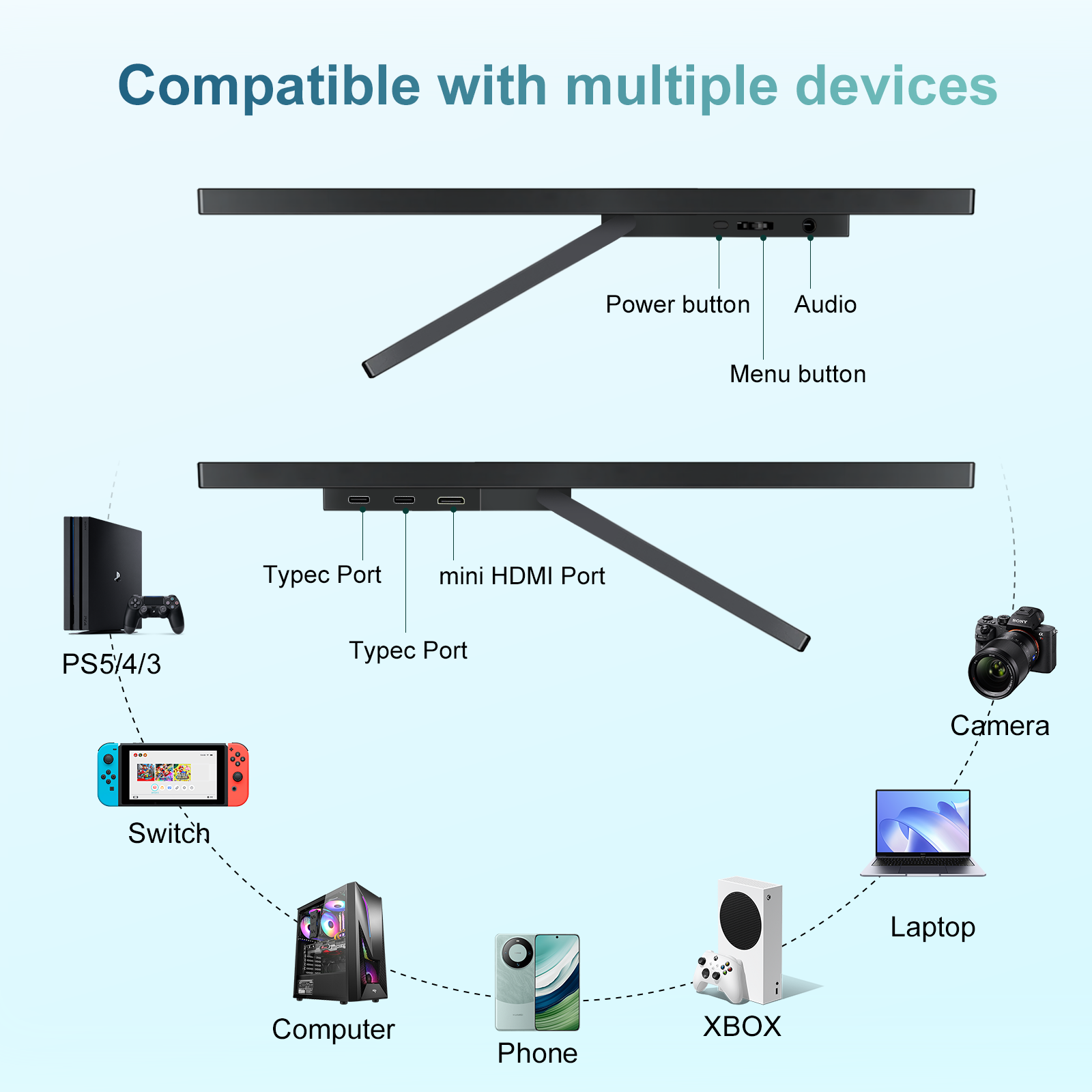MISSUN 3840*2560 14-Zoll 4K Tr – Phone Accessories Display Board Bewertung und Preis
