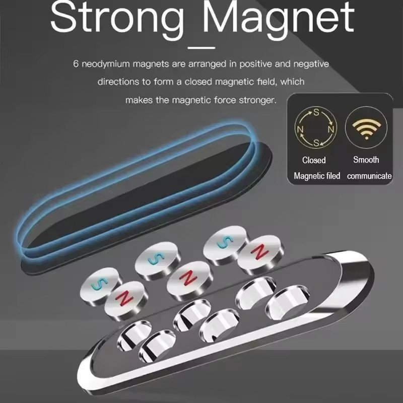 Magnetischer Handyhalter aus M – Car Mount Phone Bewertung und Preis