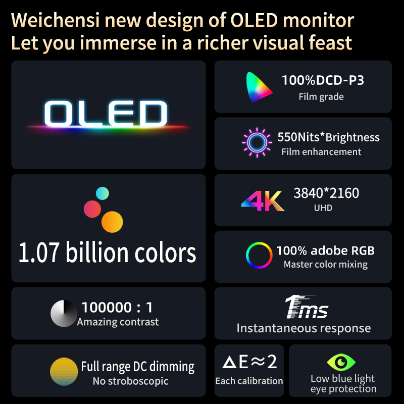 13,3 Zoll 4K OLED Touchscreen  – Phone Accessories Display Board Bewertung und Preis
