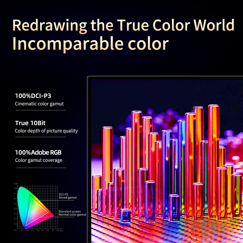 13,3 Zoll 4K OLED Touchscreen  – Phone Accessories Display Board Bewertung und Preis