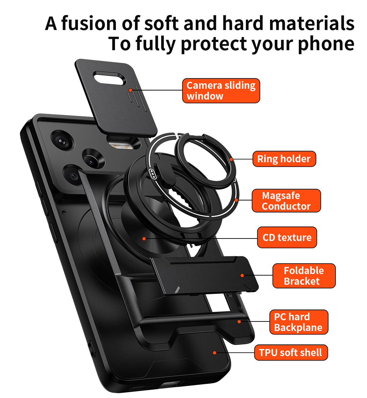 Objektiv-Slide-Kamera-Telefonh – Car Mount Phone Bewertung und Preis